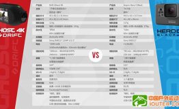 GoproHero5和DriftGhost4k对比，谁更胜一筹