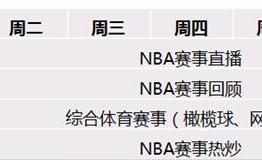 NBA常规赛季来临，东方有线用户可畅享高清直播