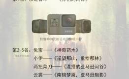 免费招募|南美丛林徒步求生，寻找失落的世界！