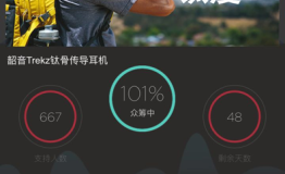 不足3天众筹超100%韶音Trekz骨传导耳机打响京东众筹第一炮