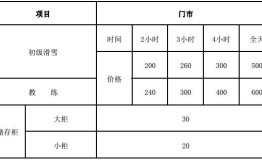 春节去哪儿开心游？“冰雪之冠”黑龙江等您来