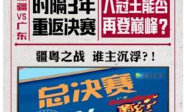 CBA总决赛31日开战 腾讯视频TV端掀大屏观赛热潮