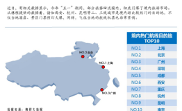 五一小长假将至 境内外出游火爆来袭