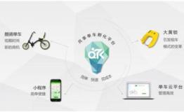 骑酷共享单车孵化平台上线：你的地盘你做主 共享单车进入抢地盘时代