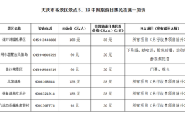 5·19中国旅游日惠民活动大放送 大庆人游大庆有福利啦
