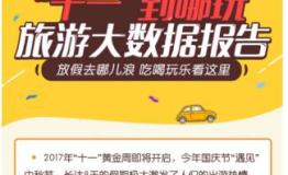 最个性化的度假方式出炉！腾讯位置服务大数据教你十一怎么浪