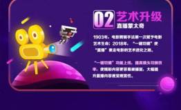 斗鱼启动“户外3.0生活秀”模式 一键切镜功能最受期待