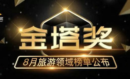 金塔奖8月旅游榜单出炉，洞察旅游市场增长新动向